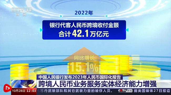 人民幣國際化穩中有進(jìn) 呈現一系列新進(jìn)展、新變化