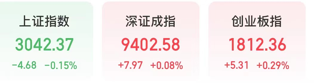 剛剛，大爆發(fā)！A股歷史要重演？